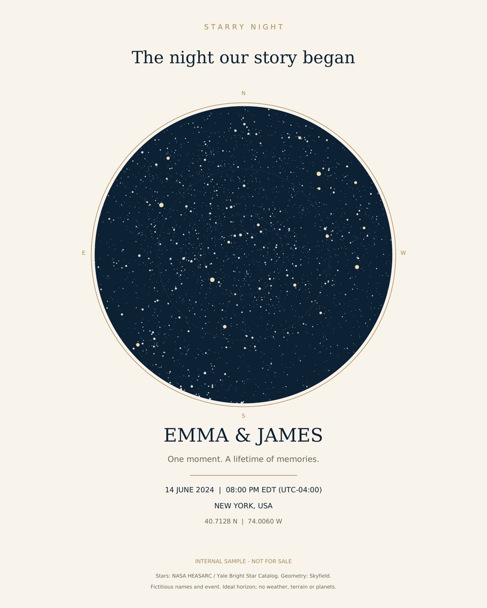 Sample star-map keepsake for fictitious Emma and James, New York, 14 June 2024 at 8 p.m. EDT